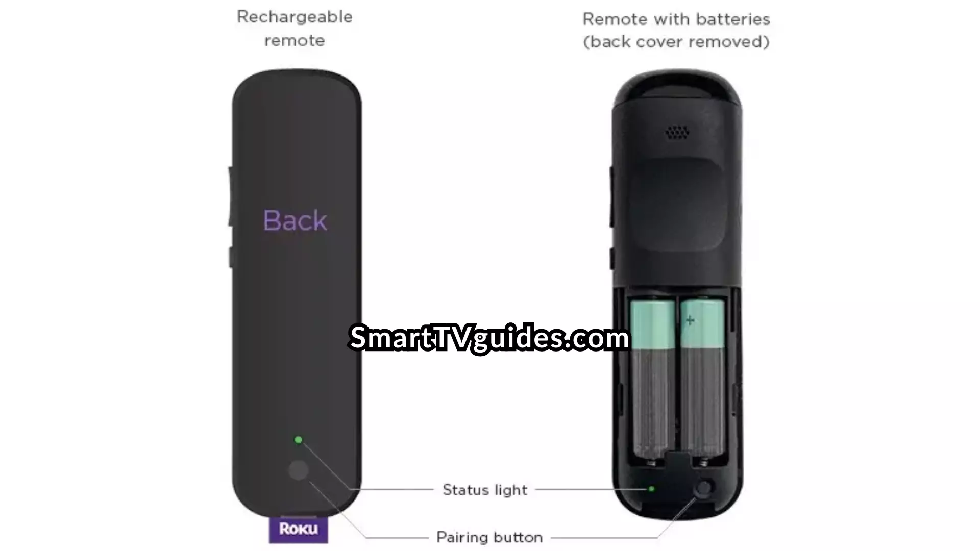 Pair or Reset a Simple Roku Remote
